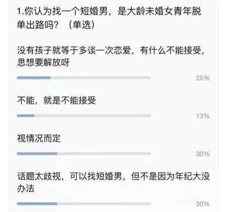 武汉爆料脱单案件最新情况,真相大白,疑云散去 第3张 武汉爆料脱单案件最新情况,真相大白,疑云散去 第3张